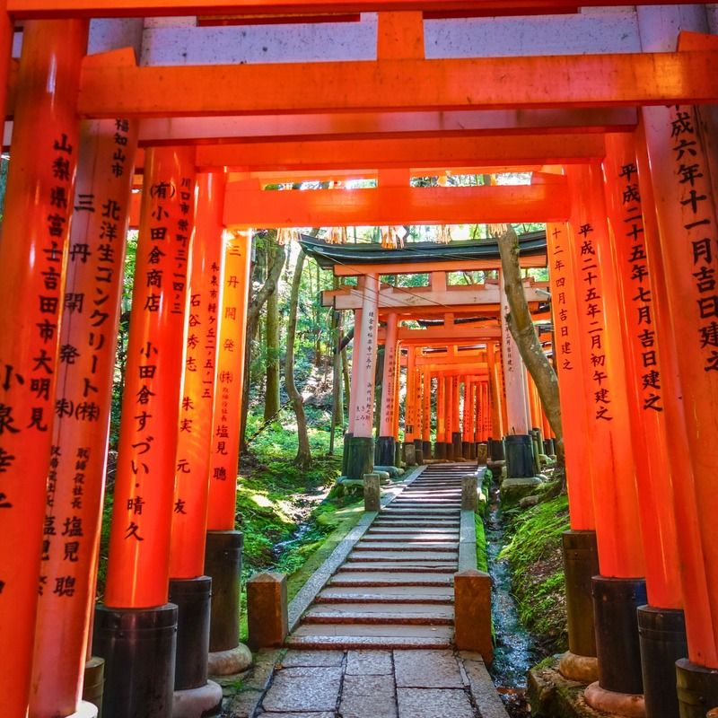 Đền ngàn cổng Fushimi Inari Taisha